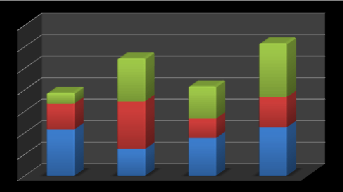 Different Types Of Frequency Distribution Graphs Prinsli