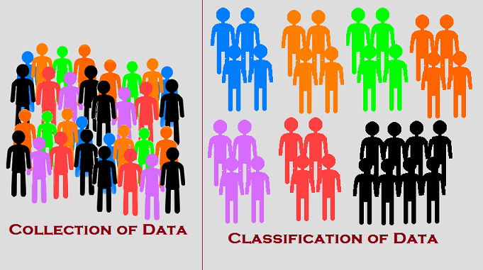 principles of data classification in statistics