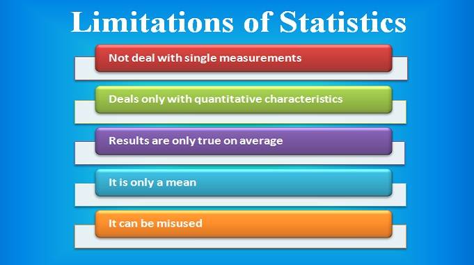 Limitations of Statistics