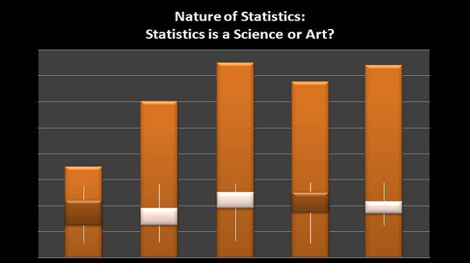 nature of statistics is statistics a science or an art