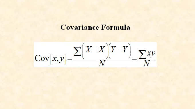 covariance formula