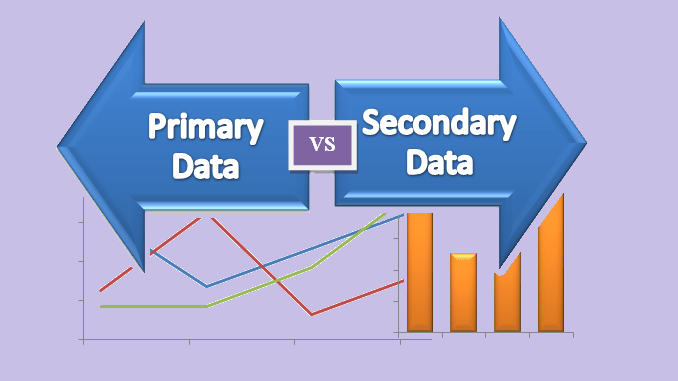 Primary Data: Definition and Sources of Primary Data Collection