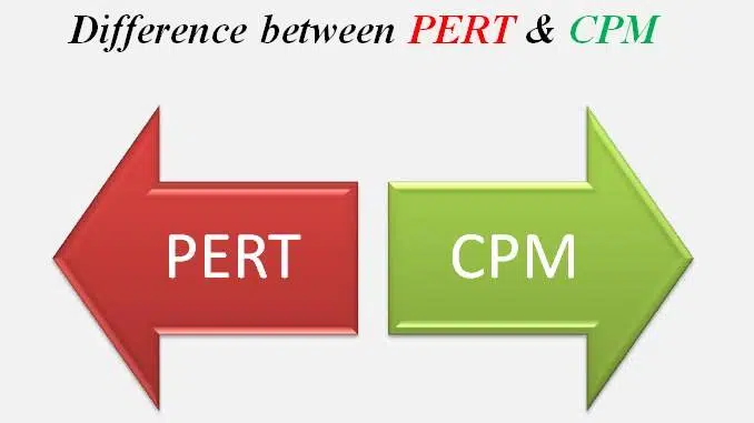 Difference between PERT and CPM