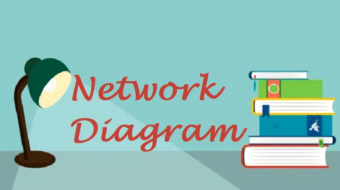 Examples of Network Diagram