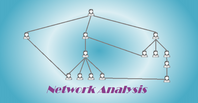 Network analysis, objectives of network analysis in operation research, historical development of network analysis PERT and CPM