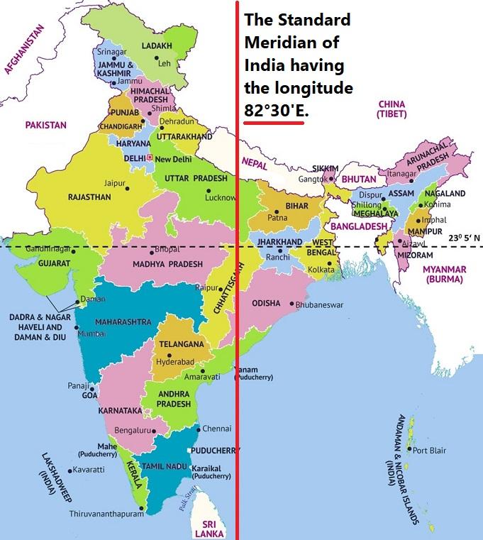 Standard time of India