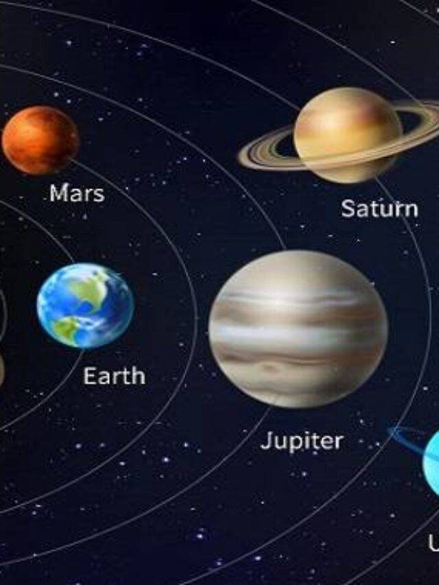 What are Planets in solar system NASA exploration- Prinsli