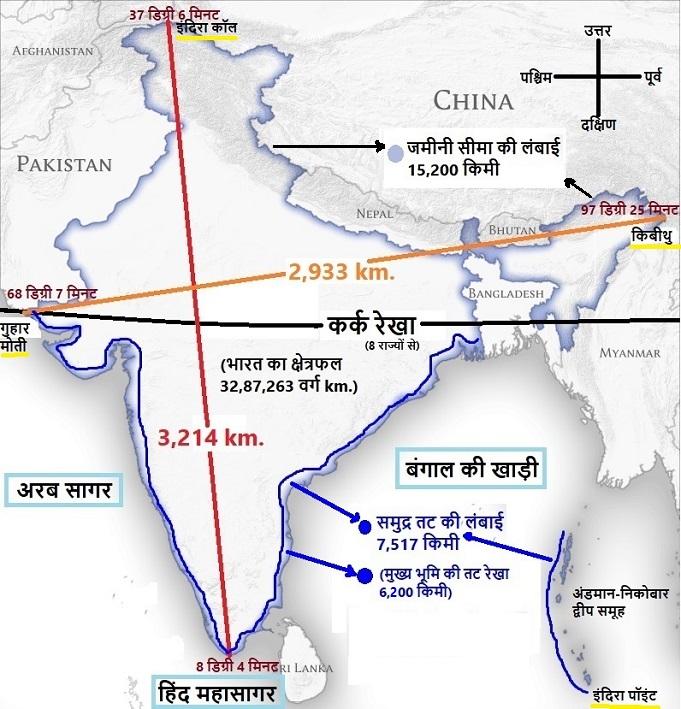 india geography in hindi, india map, bharat ka kshetrafal kitna hai, bharat ka sabse bada rajya, bharat ka naksha, bharat ka bhugol upsc, भारत का भूमंडलीकरण, भारत का नक्शा, भारत का क्षेत्रफल कितना है, भारत की स्थिति और विस्तार, भारत की भौगोलिक स्थिति