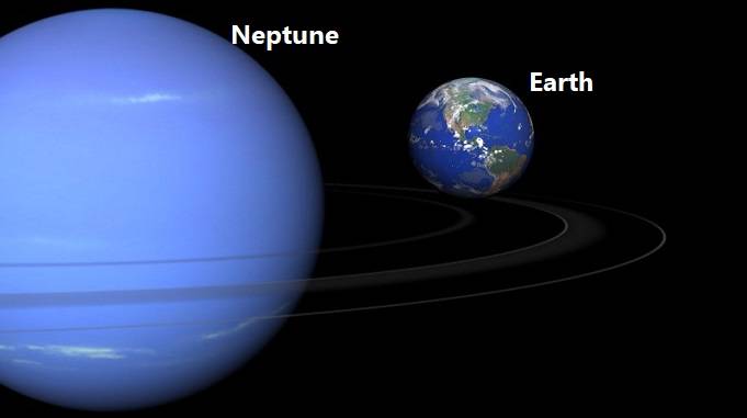 neptune and earth