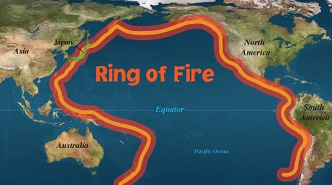ring of fire volcano