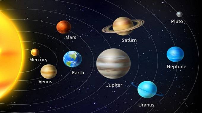 solar system