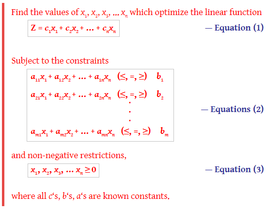 Mathematical Form of LPP