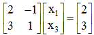 basic solutions, definitions in simplex method for solving linear programming