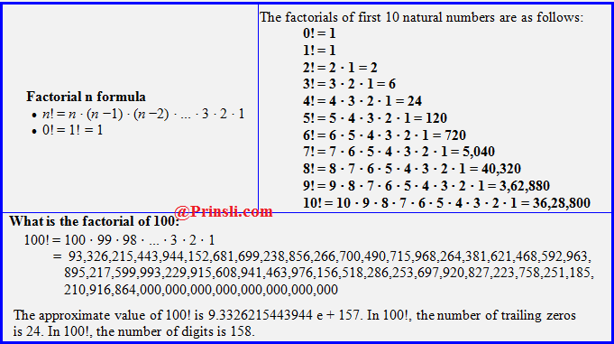 factorial n and 100 factorial