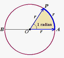trigonometry, angle in radian, magnitude of a Radian, sexagesimal system centesimal circular systems angle