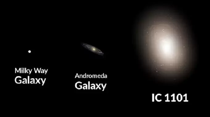 Largest Galaxy in Universe ic 1101 galaxy