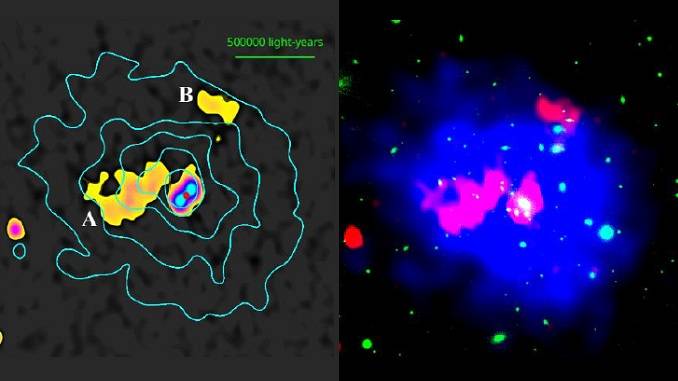 GMRT (Giant Metrewave Radio Telescope) discovers the oldest known fossil radio galaxy trapped inside a cluster of galaxies. NCRA-TIFR, Pune
