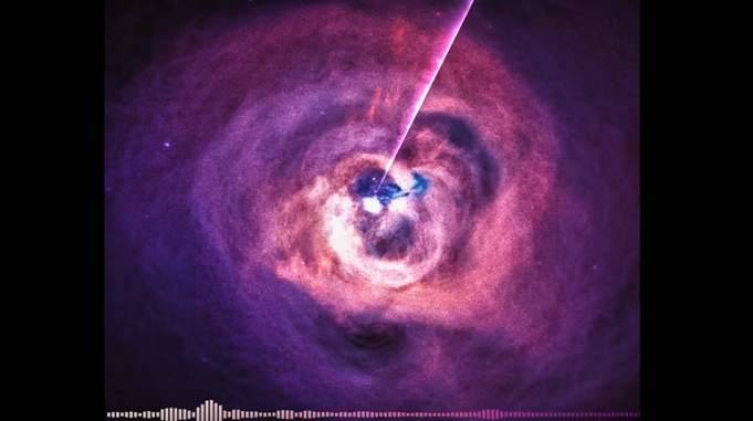 what is sound energy, nasa black hole sound, nasa released black hole sound, nasa records black hole sound, nasa video of black hole sound, how did nasa hear a black hole, nasa sonification of black hole, perseus galaxy cluster sound