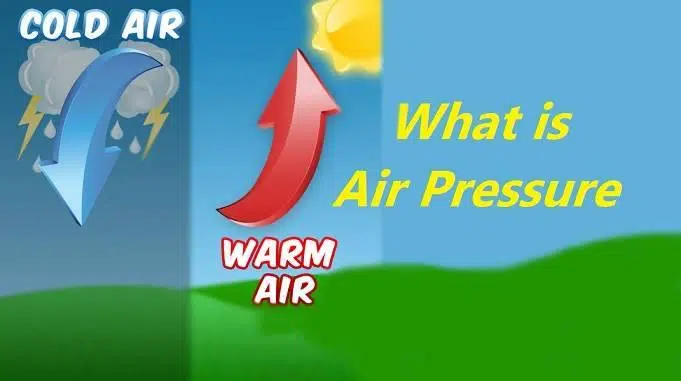 what is air pressure explain, air pressure is measured by, atmospheric pressure is measured by, What is atmospheric pressure in geography, what is atmospheric pressure air pressure at sea level, वायुमंडलीय दाब मापने का पैमाना क्या है