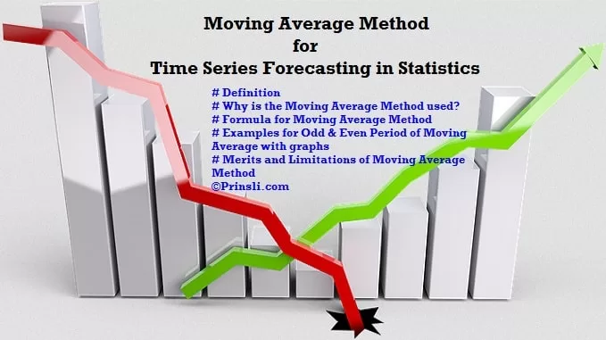 Moving Average Method for Time Series Forecasting in statistics