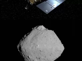 Asteroid 162173 Ryugu and Hayabusa2, Important Facts (1)