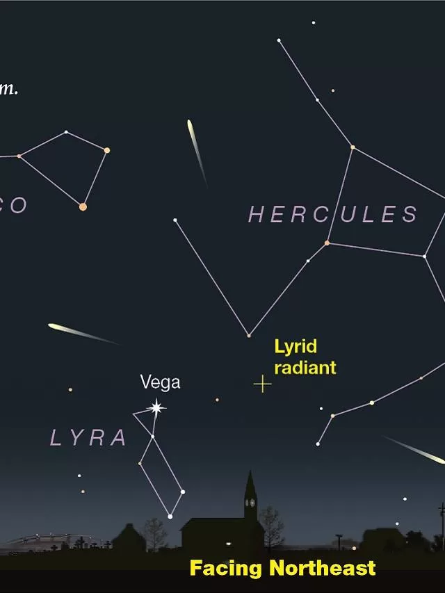Lyrids Meteor Shower 2023 Peak: Fast and Bright Meteors