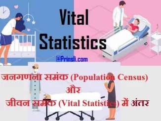 जनगणना समंक (Population Census) और जीवन समंक (Vital Statistics) में अंतर, Difference between Population Census and Vital Statistics in Hindi