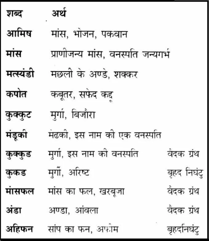 Valmiki Ramayana Translation Sanskrit 